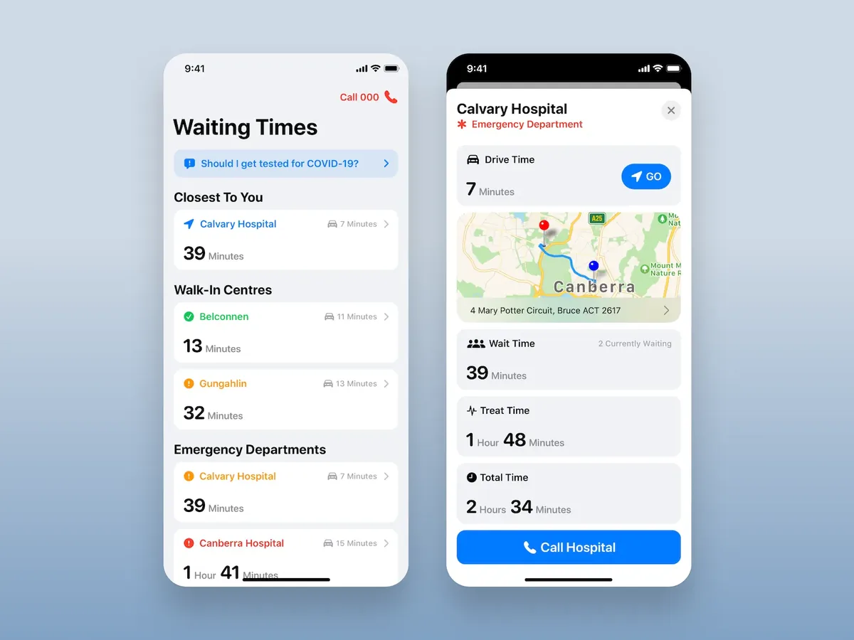 ACT Health app waiting times concept